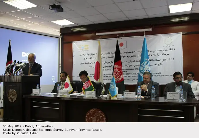 Milestone in the history of statistics in Afghanistan: CSO and UNFPA release the Socio-demographic and Economic Survey results of Bamiyan province